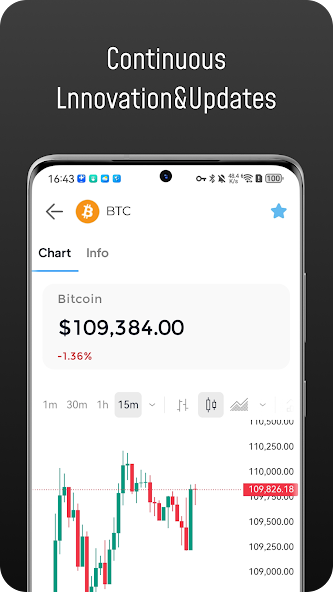 Freez Wallet market chart screen